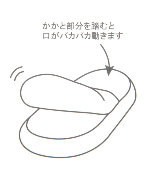 niko and...（ニコアンド）の「【ZOO ZOO ZOO FUUU!!】パカパカスリッパ（ルームシューズ/スリッパ・レディース・ブルー/グリーン/イエロー・0）」の22枚目の写真