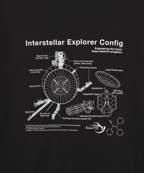 CRAFT STANDARD BOUTIQUE(クラフトスタンダードブティック)の「スペースアートグラフィックTシャツ(Tシャツ/カットソー・メンズ・チャコールグレー/ホワイト/ネイビー/ブラック・M/L)」の18枚目の写真