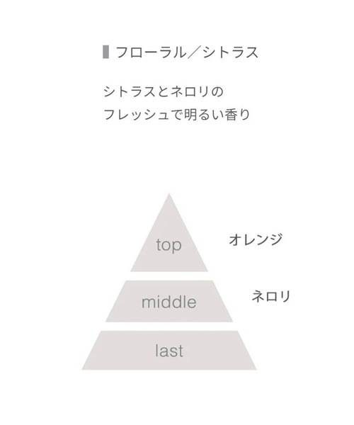 john ｍasters organics（ジョンマスターオーガニック）の「C＆Nコンディショナー Ｎ (シトラス&ネロリ) 236mL（コンディショナー・レディース・その他・FREE）」の3枚目の写真