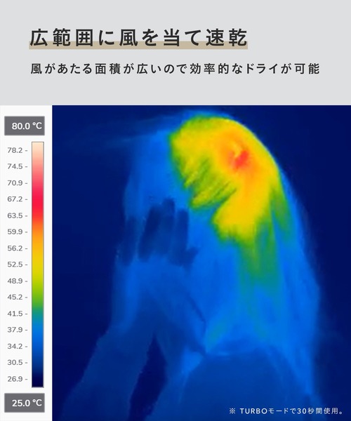 SALONIA（サロニア）の「SALONIA サロニア スピーディーイオンドライヤー（美容器具・レディース・ベージュ/ホワイト/ブラック/グレー/ネイビー/シンフォニーブルー/シンフォニーオレンジ・ONE SIZE）」の15枚目の写真