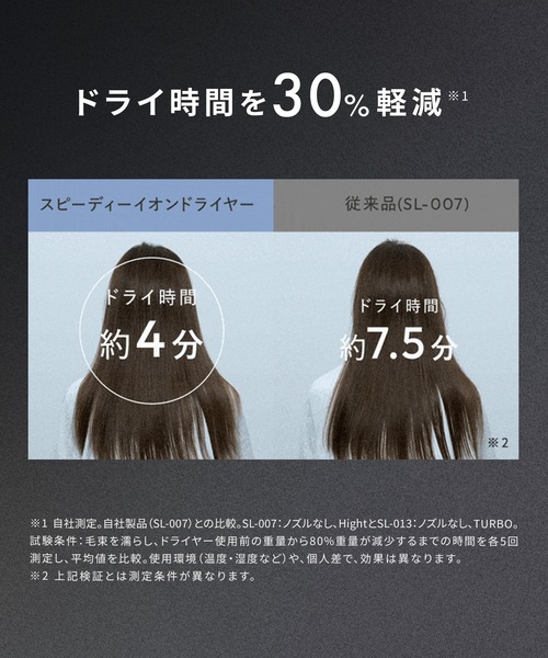 SALONIA(サロニア)の「SALONIA サロニア スピーディーイオンドライヤー 大風量 速乾 軽量(美容器具・レディース・ベージュ/ホワイト/ブラック/グレー/ネイビー/シンフォニーブルー/シンフォニーオレンジ・ONE SIZE)」の13枚目の写真