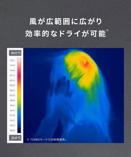 SALONIA(サロニア)の「SALONIA サロニア スピーディーイオンドライヤー 大風量 速乾 軽量(美容器具・レディース・ベージュ/ホワイト/ブラック/グレー/ネイビー/シンフォニーブルー/シンフォニーオレンジ・ONE SIZE)」の12枚目の写真