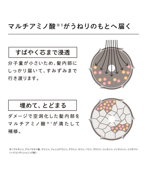 ReFa(リファ)の「ReFa HAIR WATER for HEART リファヘアウォーターフォーハート(ヘアオイル/ヘアミルク・レディース・その他・FREE)」の4枚目の写真