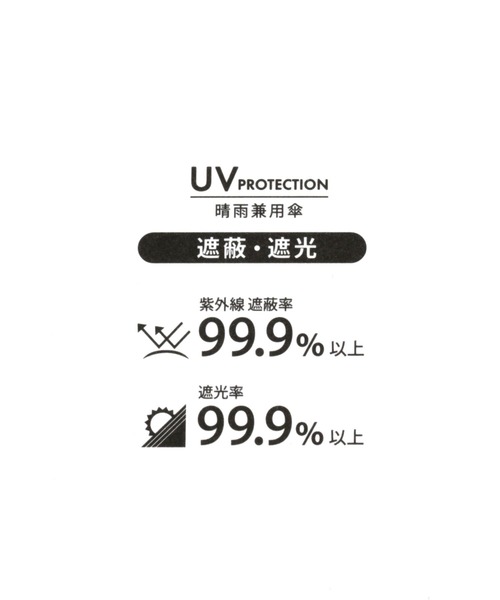 GLOBAL WORK(グローバルワーク)の「スーパーライト日傘(晴雨兼用)/108777(折りたたみ傘・レディース・ホワイト/シルバー/サックスブルー・FREE)」の18枚目の写真