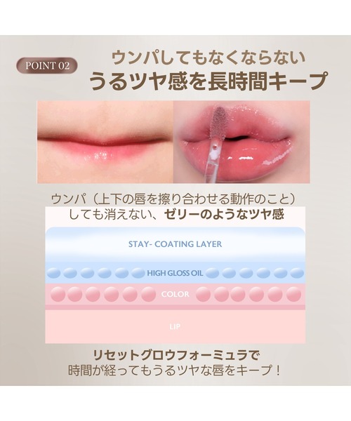 全10色＞ジェリーフィットティンティッドティント（口紅/リップ