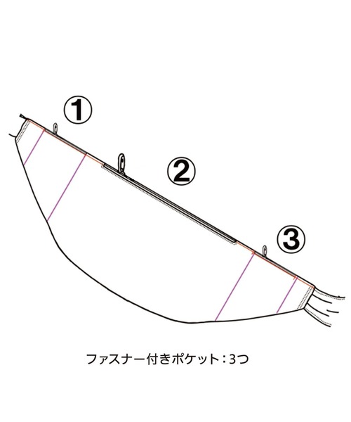 倭物やカヤ(ワモノヤカヤ)の「【倭物やカヤ】浮世色たすきバッグ(ショルダーバッグ・レディース・その他2/その他1/その他3/その他4・FREE)」の19枚目の写真