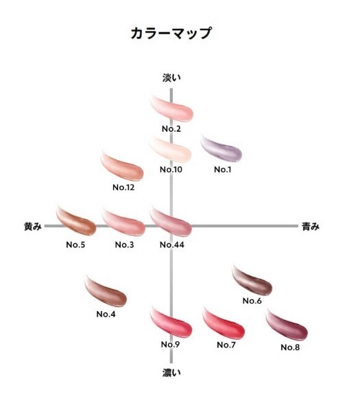 新色発売】YSL ラブシャイン グロスプランパー（口紅/リップティント