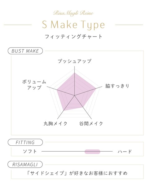 Risa Magli（リサマリ）の「マルレーン ブラジャー (B-C) ＜S Make Type＞（ブラジャー・レディース・ベビーピンク/ブラウン系その他/ネイビー・B75/B70/B65/C75/C70/C65）」の21枚目の写真