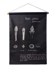 GLOBAL FORME CONCRETE(�O���[�o���t�H�����R���N���[�g)��B WALL HANGINGS�y�E�H�[���f�R���[�V�����z(�C���e���A�G��)