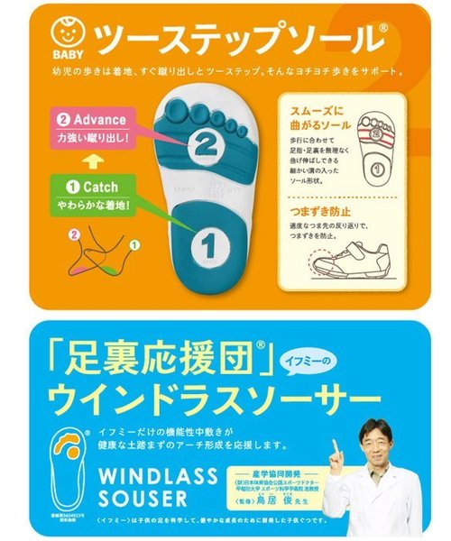 apres les cours（アプレレクール）の「IFME ファーストシューズ（スニーカー・キッズ・ネイビー/ピンク・12.5/13/12）」の8枚目の写真