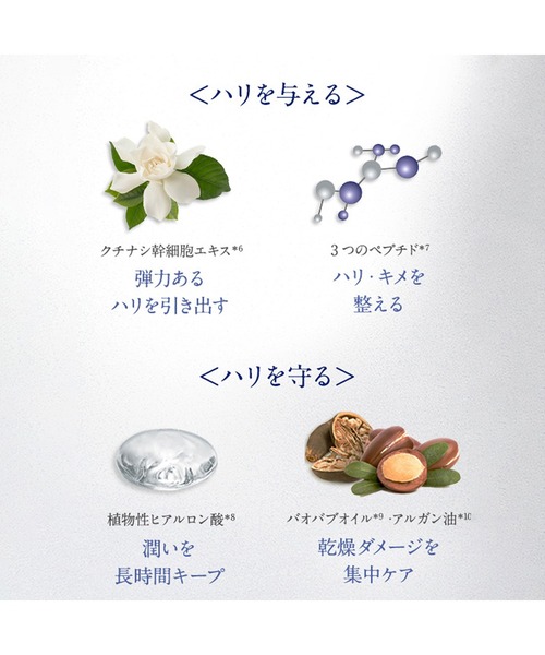 NEAL'S YARD REMEDIES（ニールズヤードレメディーズ）の「【販売終了】フランキンセンスインテンスアイクリーム（まつ毛/アイケア・レディース・その他・FREE）」の6枚目の写真