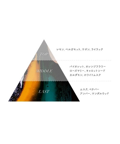 Aiam（アイアム）の「ヘアバーム　チャプター65（ヘアスタイリング/ヘアワックス・レディース・その他・FREE）」の3枚目の写真