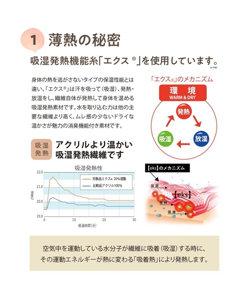 SUNAYAMA(スナヤマ)の「SUNAYAMA 砂山靴下 吸湿発熱 消臭 防寒 極薄 ひざ用 ひざウォーマー レッグウォーマー(レッグウォーマー・レディース・ブラック・FREE)」の3枚目の写真