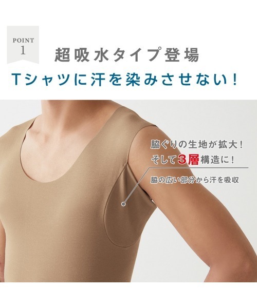 in.T(インティー)の「これ一枚でTシャツスタイルのお悩みを解決!『in.T』脇パッド強化スリーブレス(インナーウェア/肌着・メンズ・ライトベージュ/ブラック・LARGE/MEDIUM/X-LARGE/SMALL)」の13枚目の写真