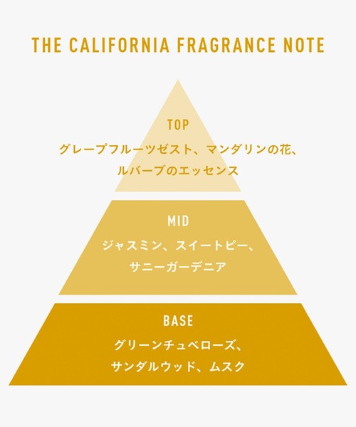 THE CALIFORNIA オーデパフューム 50ml THE CALIFORNIA eau de parfum (ザカリフォルニアオーデ