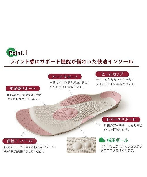 ムラサキスポーツ(ムラサキスポーツ)の「2BALL/ツヴォル プレーンパンプス TB-101(パンプス・レディース・ブラック/ホワイト/ブルー/イエロー/レッド/ブラック×ブラック・L/S/M/LL)」の7枚目の写真