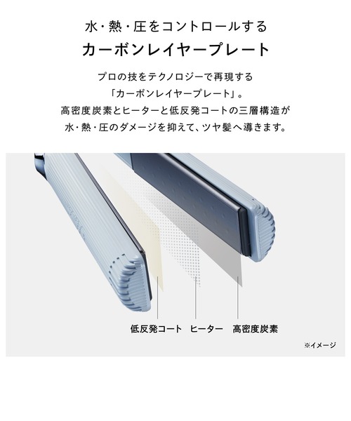 ReFa（リファ）の「リファ ストレートアイロン プロ（美容器具・レディース・ホワイト/ブラック/ピンク/アイボリー・FREE）」の8枚目の写真