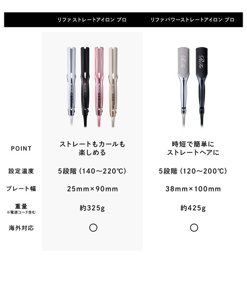 ReFa（リファ）の「リファ ストレートアイロン プロ（美容器具・レディース・ホワイト/ブラック/ピンク/アイボリー・FREE）」の16枚目の写真