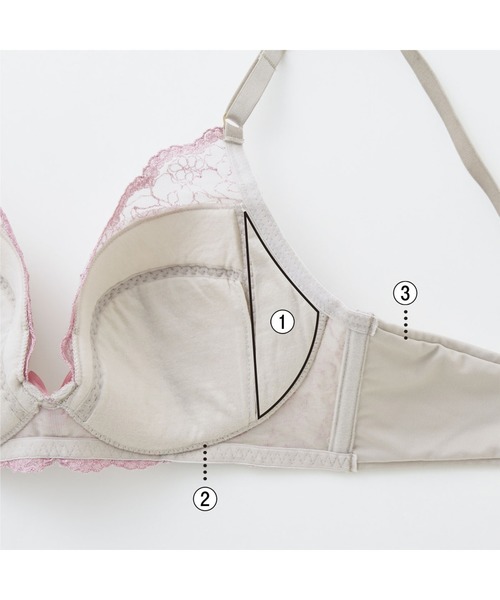 flufeel(フラフィール)の「贅沢刺しゅうでうっとりレディー やさしくスリムメイクブラ&ショーツ(ブラ&ショーツ・レディース・パープル/ピンク/ブルー/グリーン系その他・16/1/13/14/9/20/10/7/18/15 /2/22/12/19/4/5/8)」の12枚目の写真