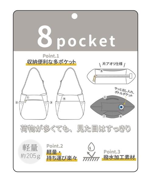 ITS'DEMO(イッツデモ)の「【撥水】軽量多機能ミニショルダー(ショルダーバッグ・レディース・ブラック/ダークブラウン/グレー・00)」の4枚目の写真