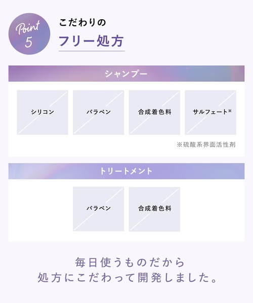 Qurap（キュラップ）の「Qurap キュラップ ラッピング モイスト シャンプー トリートメント セラムヘアマスク 3点セット（シャンプー・レディース・ラッピングモイスト・FREE）」の8枚目の写真