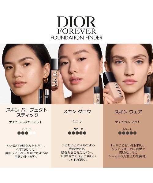 ディオール フォーエヴァー フルイド スキン グロウ（SPF50/PA+++