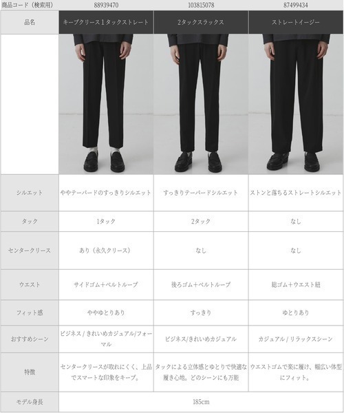 UNITED TOKYO（ユナイテッドトウキョウ）の「【大人気シリーズ新作】アウトラスト ジップブルゾン　｜SETUP可/温度調整素材/洗える/伸縮性/オールシーズン（ブルゾン・メンズ・ダークグレー/ブラック・1/3/2）」の6枚目の写真