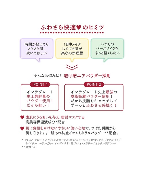 INTEGRATE(インテグレート)の「インテグレート エアフィールメーカー(化粧下地・レディース・ラベンダーカラー/レモンカラー/ミントカラー・フリ-)」の12枚目の写真