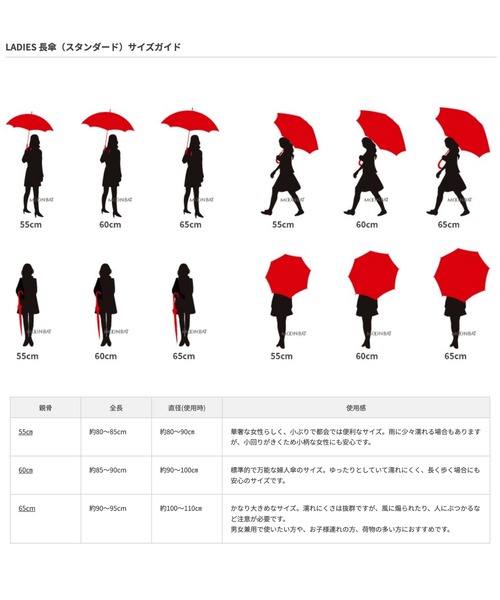 POLO RALPH LAUREN(ポロ ラルフ ローレン)の「長傘 雨傘 "マルチボーダー"(長傘・レディース・ネイビー/ダークブルー/レッド・FREE)」の17枚目の写真