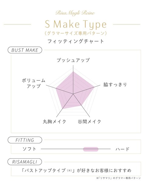 Risa Magli（リサマリ）の「マルレーン ブラジャー (G-H) ＜S Make Type＞（ブラジャー・レディース・ベビーピンク/ブラウン系その他/ネイビー・H75/H70/H65/G75/G70/G65）」の20枚目の写真