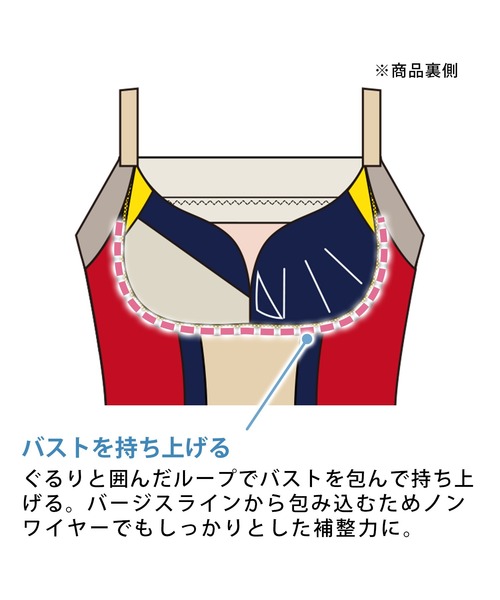 BRADELIS NEWYORK（ブラデリスニューヨーク）の「サテンスムージングピタッとシェイパー ブラデリス 補正下着 補整 ブラキャミ ブラトップ（インナーウェア/肌着・レディース・グレイッシュベージュ/シャンパン/ピンク系その他/ブルー系その他/ブラック/ホワイト系その他/ローズ・S/LL/M/3L/4L/L/5L）」の17枚目の写真