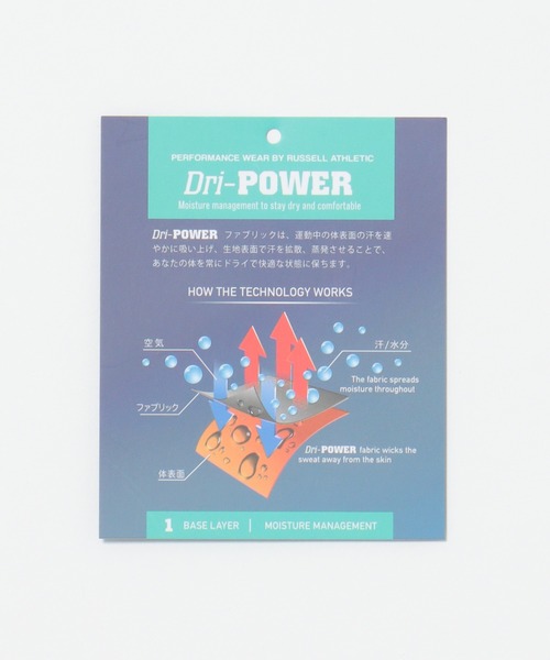 Russell Athletic（ラッセルアスレティック）の「RUSSELL ATHLETIC ラッセルアスレチック ドライパワープリントTシャツ（Tシャツ/カットソー・メンズ・ブラック/ホワイト/オリーブ・M/S/L/XL）」の21枚目の写真