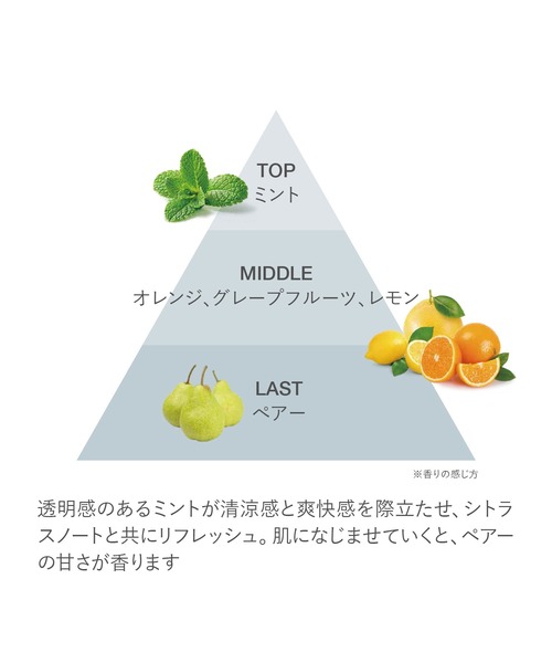 RMK（アールエムケー）の「RMK コンディショニング フィックスミスト クール（化粧水・レディース・その他・FREE）」の3枚目の写真