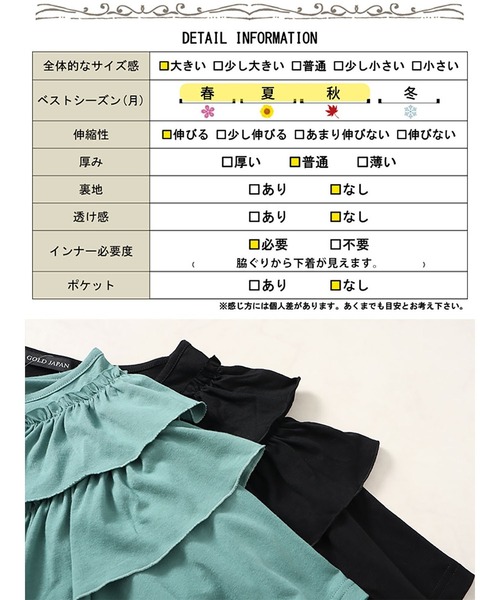 GOLDJAPAN(ゴールドジャパン)の「肩ティアードフリルAラインワンピース【大きいサイズ対応】(ワンピース・レディース・ライトグリーン/ブラック・5L/4L/3L/LL)」の19枚目の写真