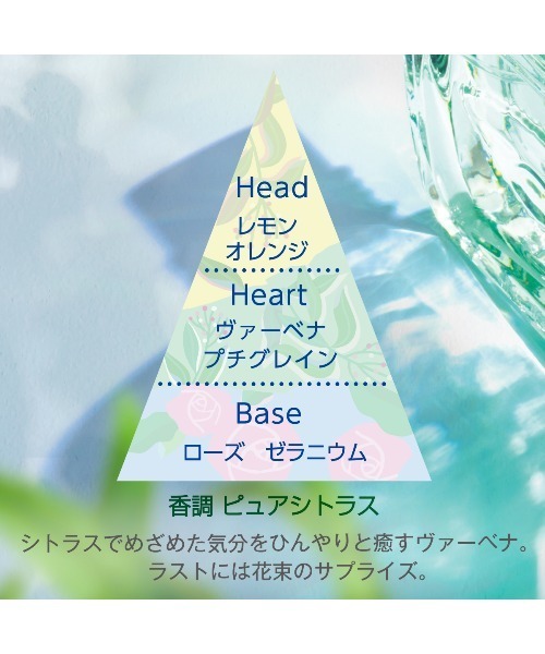 L'OCCITANE（ロクシタン）の「ヴァーベナ ファーストキット（ボディ