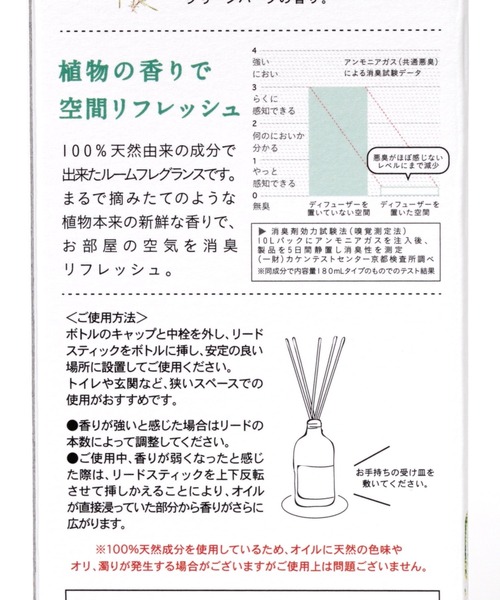 LEPSIM（レプシィム）の「★店舗限定★HPリードディフューザー　937974（ルームフレグランス/お香・レディース・ピンク/イエロー/グリーン・ONE SIZE）」の7枚目の写真