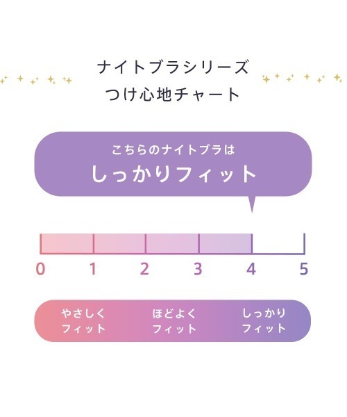 aimerfeel（エメフィール）の「ダルメシアン しっかり美胸 夢ごこち 綿混 ナイトブラ 単品ブラジャー（ナイトブラ・レディース・モカ/ブラウン・SMALL/MEDIUM/LARGE/X-LARGE）」の3枚目の写真