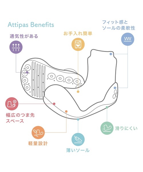 Attipas(アティパス)の「Atiipas/Shootingstar シューティングスター(その他シューズ・キッズ・グレー・11.5cm/12.5cm)」の9枚目の写真
