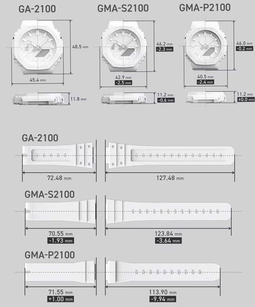 G-SHOCK(ジーショック)の「G-SHOCK/ジーショック 腕時計 GMA-P2100SR-1AJF(アナログ腕時計・メンズ・クリアブラック・ONE)」の12枚目の写真