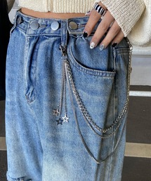 non-hedge（ノンヘッジ）の「ウォレットチェーン（ウォレットチェーン）」