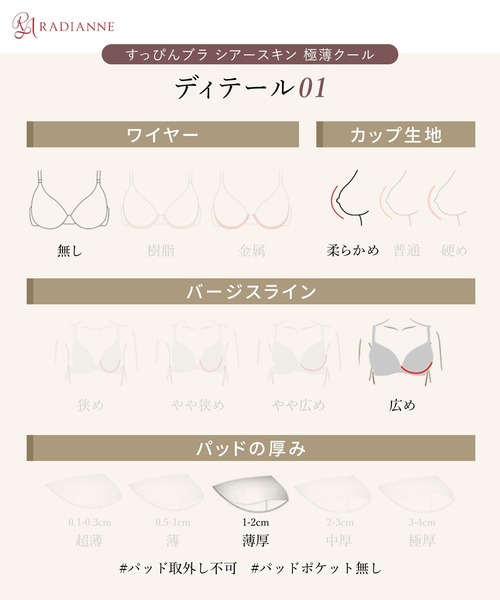 RADIANNE(ラディアンヌ)の「【寄せ上げて育てるナイトブラ】すっぴんブラ シアースキン 極薄クール/【ブラジャー単体】(ナイトブラ・レディース・スモークピンク/ラベンダー/ライトブルー/ブラック/ライトグレー・MG/LG/LLG/S/M/L/XL/XXL)」の19枚目の写真
