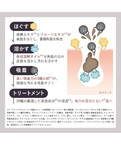 DUO（デュオ）の「DUO ザ クレンジングバーム ブラックリペア 66g（クレンジング・レディース・黒ずみ毛穴ケア・FREE）」の5枚目の写真