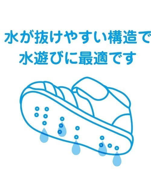 MIKI HOUSE（ミキハウス）の「ウォーターベビーサンダル（サンダル・キッズ・ホワイト/マルチ/ピンク・16cm/15.5cm/15cm/14.5cm/14cm/13.5/13cm/13.5cm/13.5㎝）」の22枚目の写真