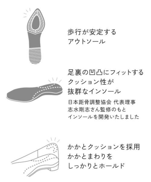 AMERICAN HOLIC(アメリカンホリック)の「【整履き】ポインテッドトゥパンプス(パンプス・レディース・ブラウン/ブラック・L/M/S)」の3枚目の写真
