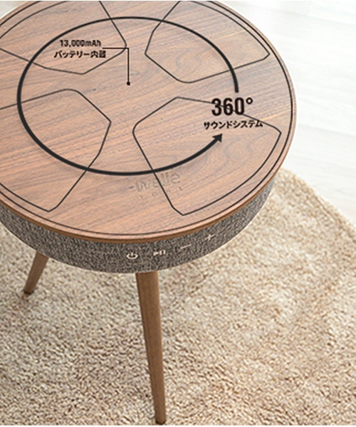 journal standard Furniture （ジャーナルスタンダードファニチャー）の「★Welle MELLOW 大容量バッテリースピーカー（スピーカー・レディース・その他・FREE）」の5枚目の写真