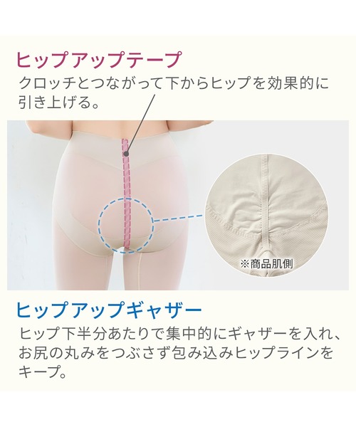 セール】綿混楽々ソフトガードル24 ブラデリス 補正下着 補整