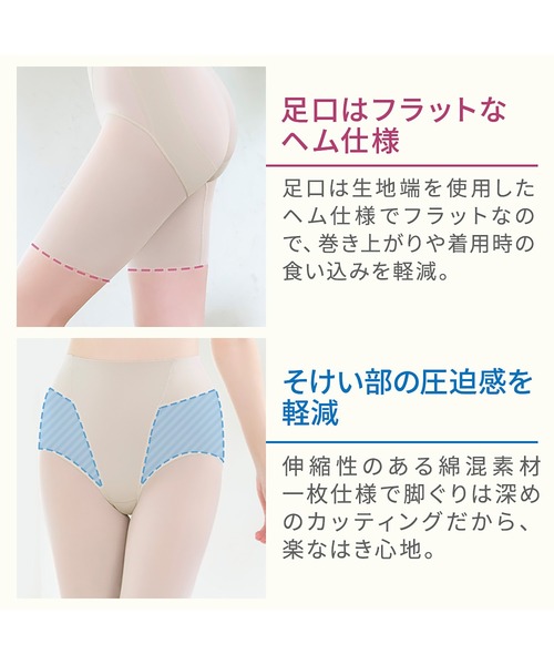 セール】綿混楽々ソフトガードル24 ブラデリス 補正下着 補整