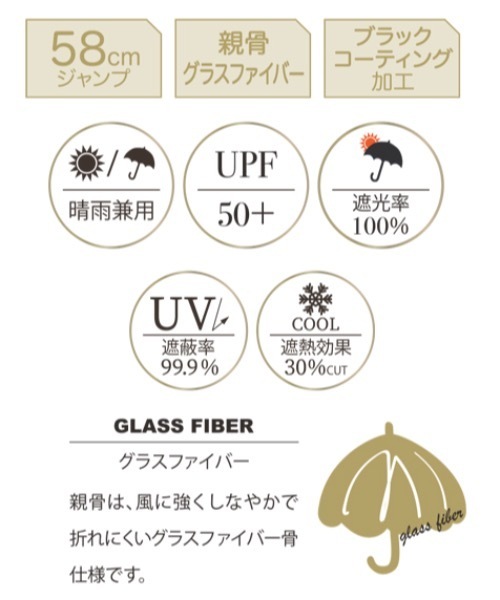 COMMON WARE（コモンウェアー）の「NT:58cm UVフラワーヒートカット　UV日傘（長傘・レディース・ベージュ/ブラック・FREE）」の4枚目の写真