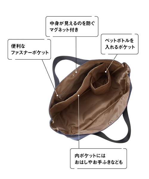 IEDIT（イディット）の「ＩＥＤＩＴ　取り外し可能な保冷ポーチ付きで便利な軽量トートバッグ〈ネイビー〉（トートバッグ・レディース・ネイビー・ONE SIZE）」の5枚目の写真