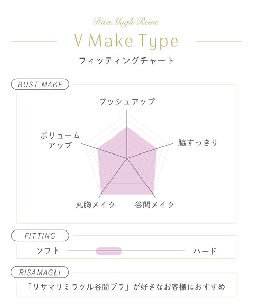 Risa Magli(リサマリ)の「ダニエラ ブラジャー (D-F) <V Make Type>(ブラジャー・レディース・ブルー/ベビーピンク/ホワイト・E75/E70/E65/D80/D75/D70/D65/F80/F75/F70/F65/E80)」の11枚目の写真